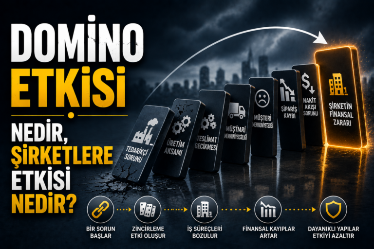 Şirket Kuruluşu Danışmanlığı - Uğur Erbil Serbest Muhasebeci Mali Müşavir