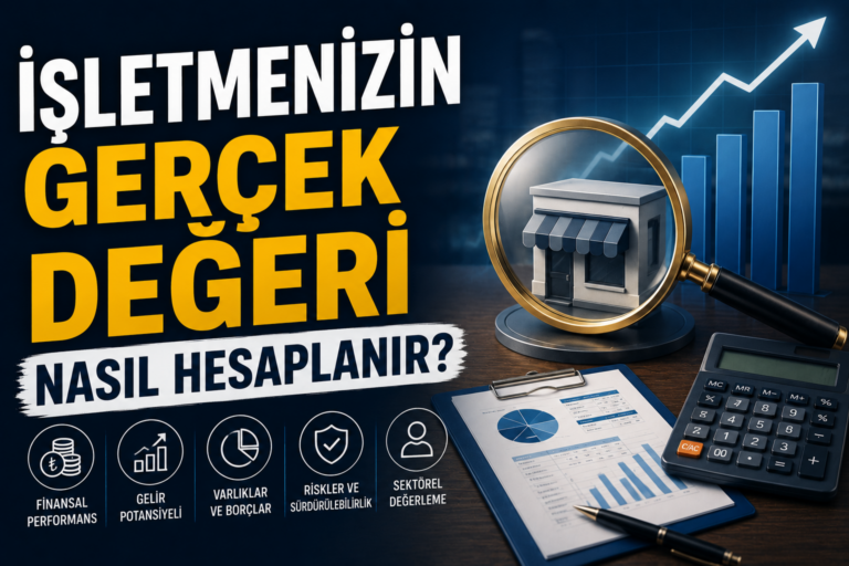 Finans Danışmanlığı - Uğur Erbil Serbest Muhasebeci Mali Müşavir