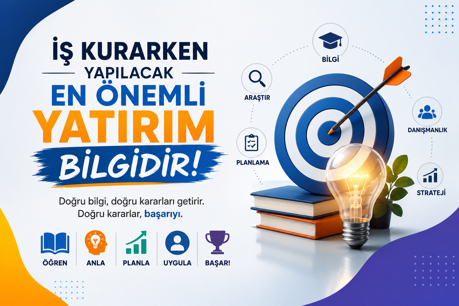Mali Müşavirlik Hizmetleri - Uğur Erbil Serbest Muhasebeci Mali Müşavir
